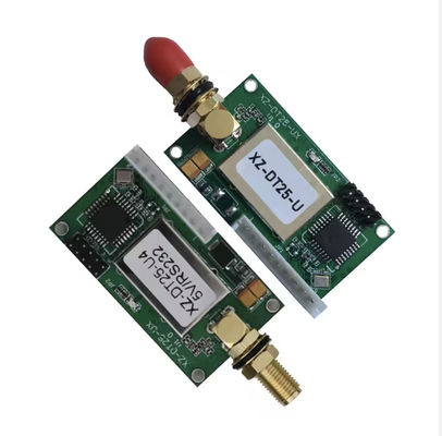 Traitement du signal numérique Sensitivité du récepteur GPS anti-interférences 85dB